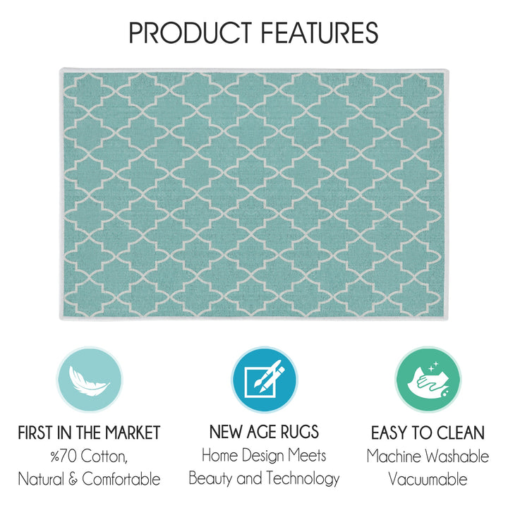 Geometric Design Multipurpose Floor Mat | 20"x31" | Turquoise