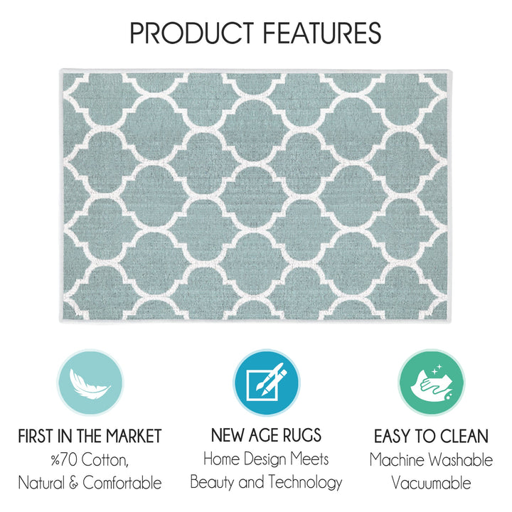 Geometric Design Multipurpose Floor Mat | 20"x31" | Light Teal
