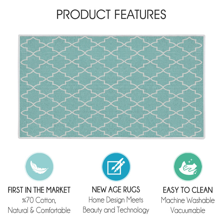Geometric Design Multipurpose Floor Mat | 24"x44" | Turquoise
