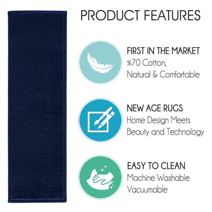 Stair Treads Rug 9"x28" Solid Collection | Navy