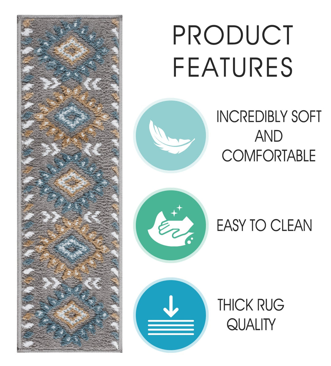 Stair Treads Rug 9"x28" Traditional Collection | Teal & White